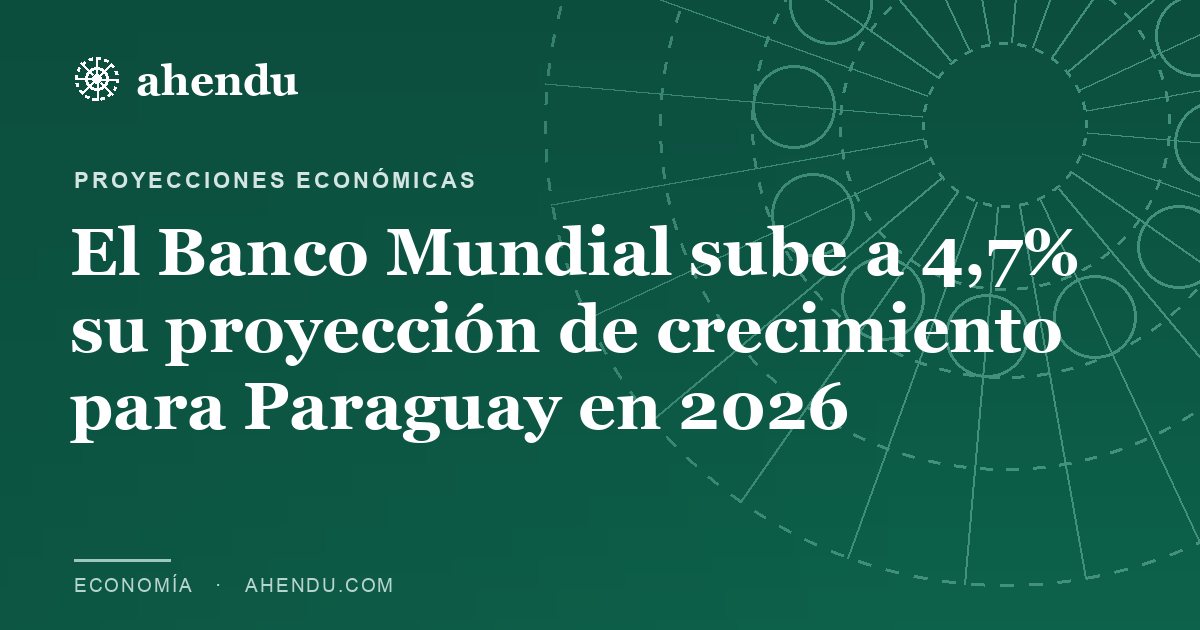 El Banco Mundial sube a 4,7% su proyección de crecimiento para Paraguay en 2026